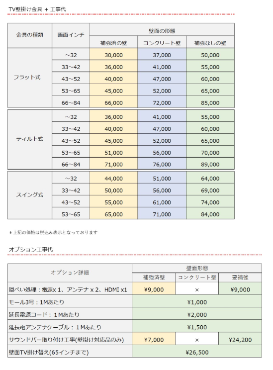 画像の説明